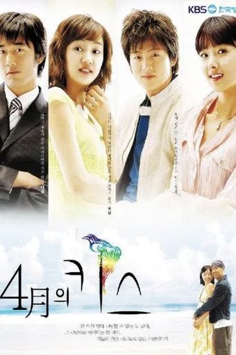 Poster of April Kiss