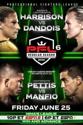 Poster of PFL 2021 #6: Regular Season - Harrison vs. Dandois