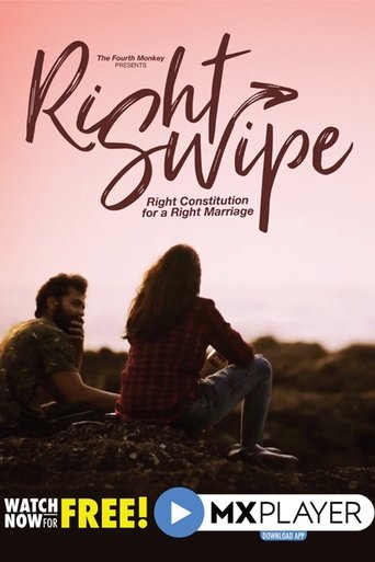 Poster of Right Swipe