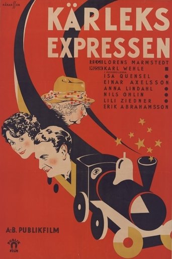 Poster of Kärleksexpressen