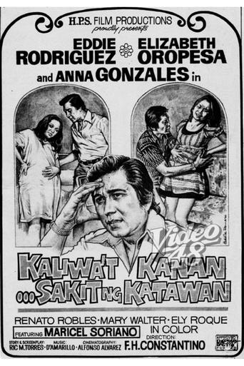 Poster of Kaliwa't Kanan...Sakit ng Katawan