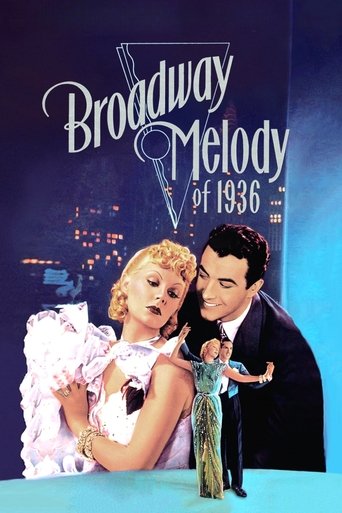 Poster of Broadway Melody of 1936