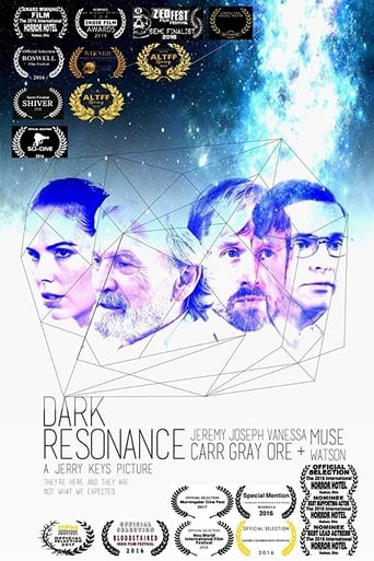 Poster of Dark Resonance