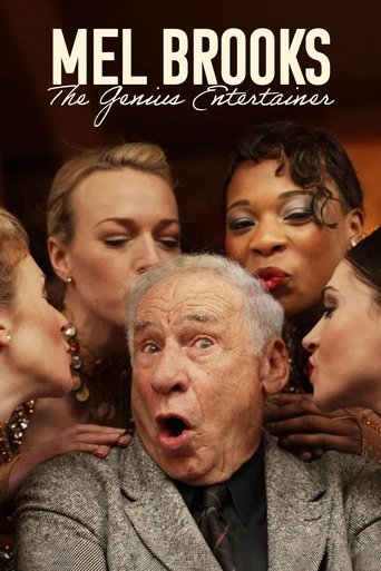 Poster of Mel Brooks: The Genius Entertainer