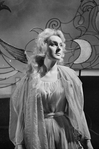 Poster of Rusalka