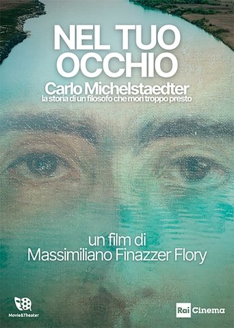 Poster of Nel tuo occhio
