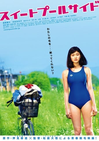 Poster of Sweet Poolside