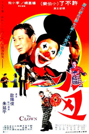 Poster of The Clown