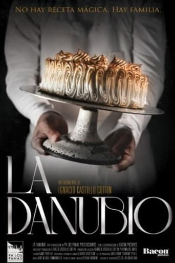 Poster of La Danubio