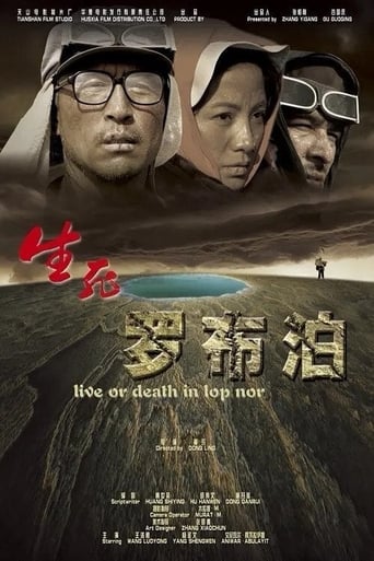 Poster of Live or Death in Lop Nor