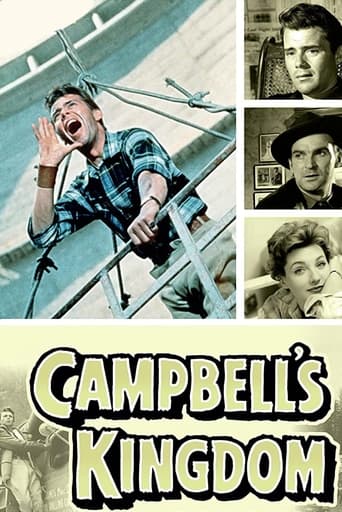 Poster of Campbell's Kingdom