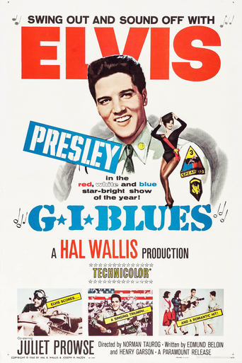 Poster of G.I. Blues