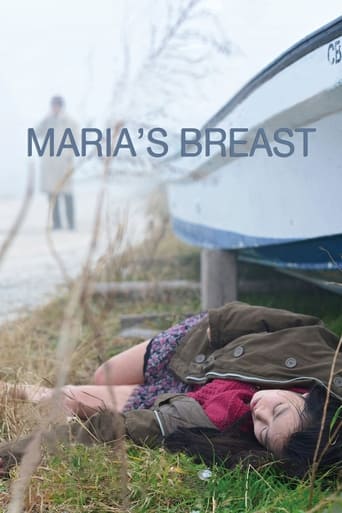 Poster of Maria's Breast