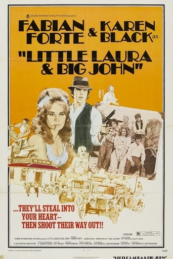 Poster of Little Laura and Big John