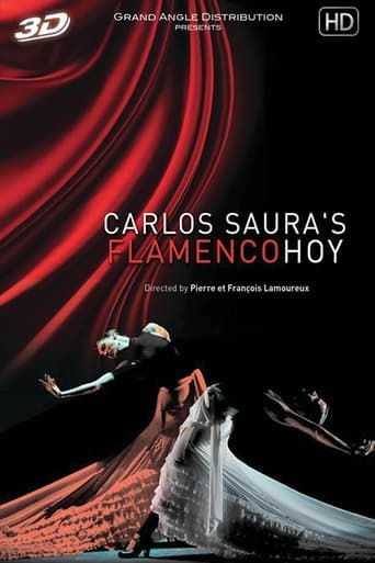 Poster of Flamenco Hoy de Carlos Saura