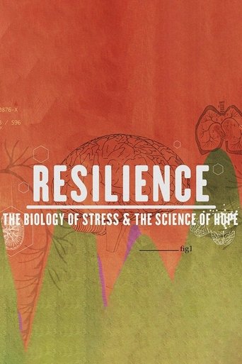 Poster of Resilience