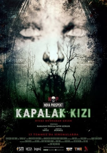 Poster of Kapalak Kızı