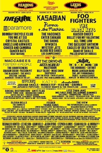 Poster of Foo Fighters - Reading Festival