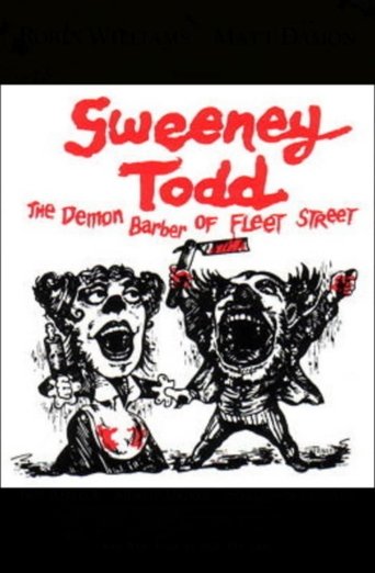 Poster of Sweeney Todd: The Demon Barber of Fleet Street
