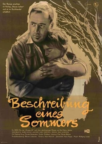 Poster of Chronicle of a Summer