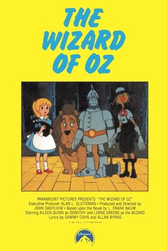 Poster of The Wizard of Oz