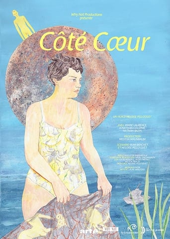 Poster of Côté Coeur