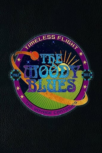 Poster of The Moody Blues ‎– Timeless Flight