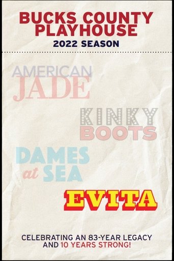 Poster of Evita