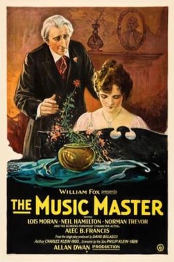 Poster of The Music Master