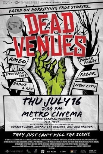 Poster of Dead Venues