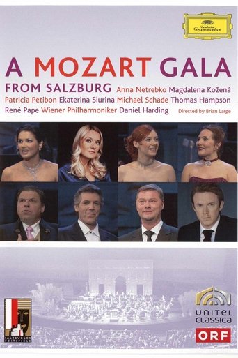 Poster of A Mozart Gala from Salzburg