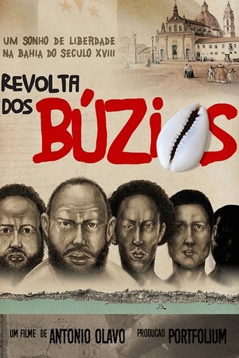 Poster of 1798 - Revolta dos Búzios