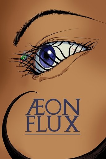 Poster of Æon Flux