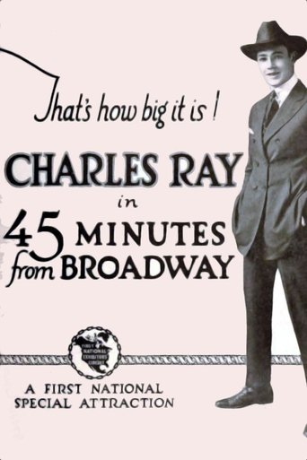 Poster of 45 Minutes from Broadway