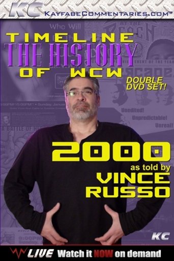 Poster of Timeline: The History of WCW – 2000 – As Told By Vince Russo