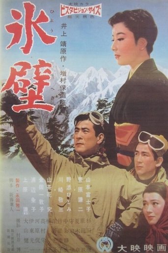 Poster of The Precipice