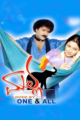 Poster of Malla