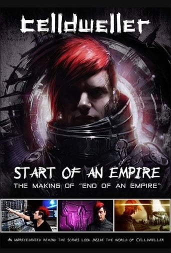 Poster of Celldweller: Start of an Empire (The Making of