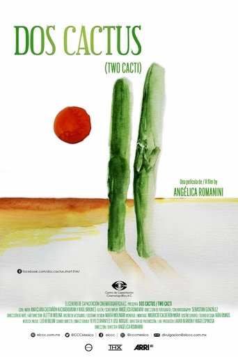 Poster of Two Cacti