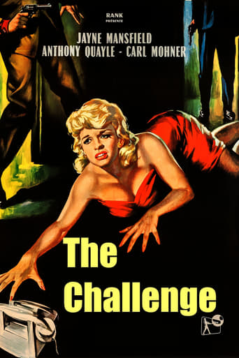 Poster of The Challenge