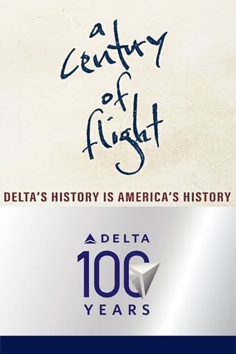 Poster of A Century of Flight