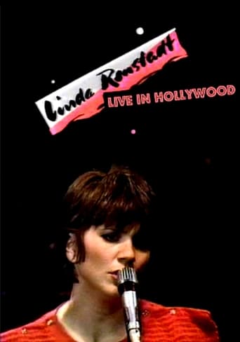 Poster of Linda Ronstadt in Concert