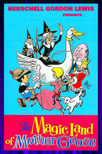 Poster of Magic Land of Mother Goose