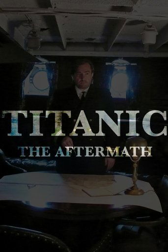 Poster of Titanic: The Aftermath