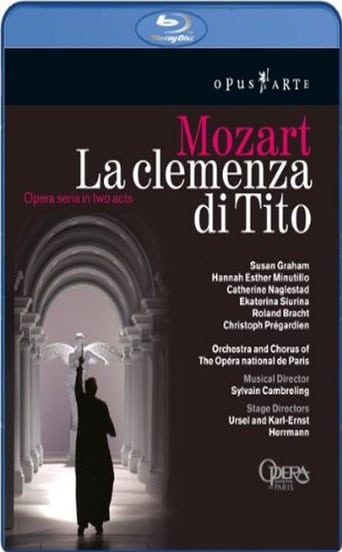 Poster of Mozart: La Clemenza di Tito