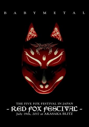 Poster of BABYMETAL THE FIVE FOX FESTIVAL IN JAPAN - RED FOX FESTIVAL