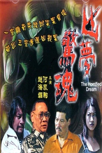 Poster of The Horrified Dream