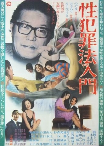 Poster of Crimes of Sex