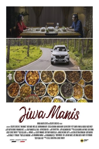 Poster of Jiwa Manis