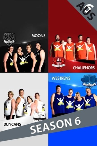 Portrait for The Biggest Loser Australia - Season 6